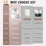 Topika Humidifier Diffuser 6.8L Dual Nozzle Quiet with Night Light for Home