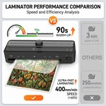 Topika - A4 Lamination Laminator Machine, Laminate Machine With Cutter