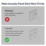 Topika - Self Adhesive Sound Proof Foam Panels for Walls - 50x50x5cm