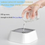 Topika 1.5L Splash-Proof Dog Water Bowl, Floating, No Spill, White