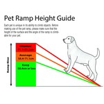 Topika Dog Ramp for Car, Foldable, Non-Slip, Portable for M/L Dog Size