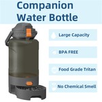 Topika - Water Bottle 1.5L for Hiking & Pets, BPA-Free, Leakproof Dual Use