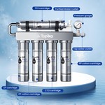 Topika- Under Sink Water Filtration System Stainless 5-Stage Filtration
