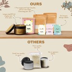 TopikaHome-DIY Candle Making Kit for Adults, Soy Wax 7 Scents, Jars & Tools