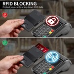 Topika RFID Wallet - Sleek, expandable design for daily use and travel.