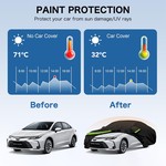 TopikaAuto 10-Layer Car Cover Waterproof All Weather SUV Hatchback Sedan