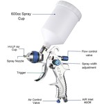 Topika - HVLP Air Spray Gun Kit with 1.4/1.7/2.0/2.5mm Nozzles, 600ml Cup