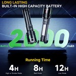 Topika Rechargeable Torch USB Camping Torch 1000Lm Tourch Light