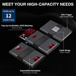 Topika RFID Wallet - Sleek, expandable design for daily use and travel.