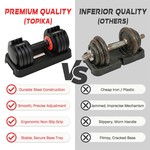 Topika Adjustable Dumbbell Set Dumbbells Adjustable Weight Set For Home Gym
