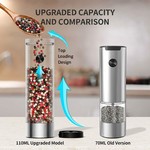 Topika - Electric Salt And Pepper Grinder Set, Rechargeable Stainless Steel