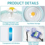 Topika Cat Water Fountain 2.4L with LED Light, Durable Lid