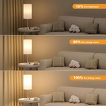 Topika - Linen Bedside Lamp With USB-C, USB-A And Outlet, Touch Control