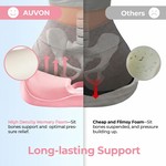 Topika Ergonomic Donut Seat Cushion For Tailbone And Post-Surgery Relief
