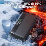 Topika 1500A 4-In-1 Car Jump Starter With 150PSI Air Compressor, 10000mAh
