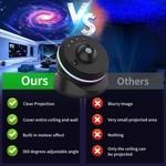 Topika 13in1 Projector Galaxy And Planet Light Projector Adjustable focus