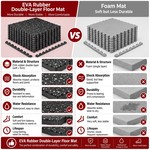 Topika - EVA Rubber, Mat Interlocking Foam Floor Mats Weight Mats, 6/12 Pcs