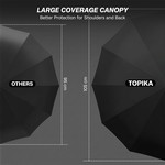 Topika Automatic Umbrella Large Foldable Windproof & UV-Resistant