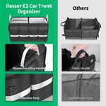 Topika - Car Cooler Box Insulated Storage Bag, Foldable Car Trunk Organiser