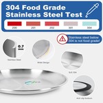 Topika - Stainless Steel Cat Plates Set, NonSlip Shallow Cat Bowls for Food