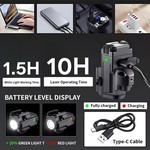Topika 600LM Tactical Laser Sight & LED Flashlight for 20-24mm Rail