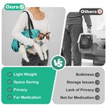 Topika Cat Carrier, Portable Space Cat Travel Bag for Small Cat/Dog