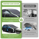 Topika 10-Layer Waterproof Car Cover, Car Rain Cover, Sunproof Dust Cover
