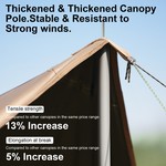 Naturehike - Camping Outdoor Canopy Camping Shade Canopy Waterproof Tarp