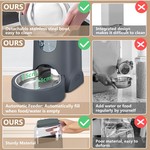 TopikaPet-Automatic Pet Feeder&Waterer,Pet Food Feeder with Stainless Steel