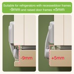Topika Refrigerator Door Lock 2 piece Mini Automatic Refrigerator Lock