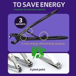 Topika-Nail Clippers Set 2pcs, Wide Jaw Heavy Duty Stainless Steel Cutter