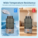 Topika - Water Bottle 1.5L for Hiking & Pets, BPA-Free, Leakproof Dual Use