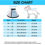 TopikaPet - 5-Size Dog Cone Collar, Adjustable Pet Recovery Elizabeth Cone