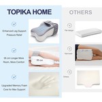 Topika Knee Pillow for Side Sleepers, Memory Foam Leg Pillow for Comfort