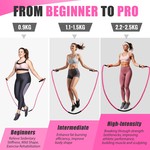 Topika - Weighted Jump Ropes,1pc with Pink or Black Color Options
