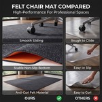 Topika Office Chair Mat Anti-Slip for Hardwood , Tile Floors Odour-Free Eco