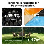 Naturehike Camping Tarp Waterproof Heavy Duty Tent Tarp Sun Shelter
