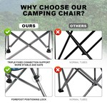 Topika Folding Camping Chair - Sturdy Outdoor Folding Chair for Adults