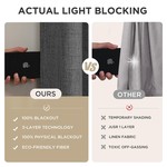 Topika 100% Blackout Linen Eyelet Curtain for Bedroom, Living Room 1/2 pack