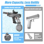 Topika Electric Water Gun & Fire Light Effects, 800ML Water Gun for Kids