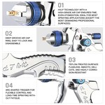 Topika - HVLP Air Spray Gun Kit with 1.4/1.7/2.0/2.5mm Nozzles, 600ml Cup