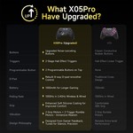 EasySMX - Wireless Gaming Controller for PC, Switch, Android and iOS