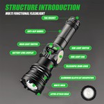 Topika Rechargeable Torch USB Camping Torch High Power Tourch Light