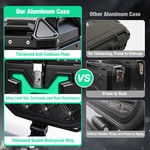 Motocentric Illuminated Motorcycle Top Case, 45L Aluminum Alloy Tail Box