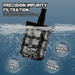 Topika - Cordless Pressure Washer 21V Car Washing Water Gun 2.2MPa