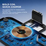 Topika - Car Wireless Charger, 15W Car Charger, Car Charger Iphone Mount
