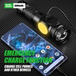 Topika Rechargeable Torch USB Camping Torch High Power Tourch Light