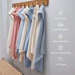 Topika Baby Bath Towels, Soft Coral Fleece, 80 x 80cm Blue/White 2 Pack Set