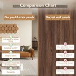 Topika 6pcs Teak 3D Honeycomb Wood Acoustic Panels For Home & Office Decor