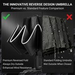 Topika - Reverse Folding Carabiner UV Umbrella, Reflective, Windproof